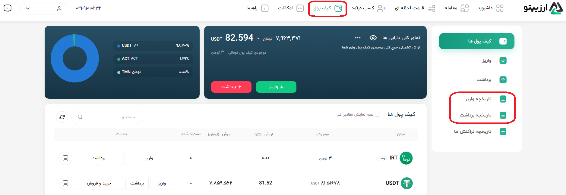 برداشت