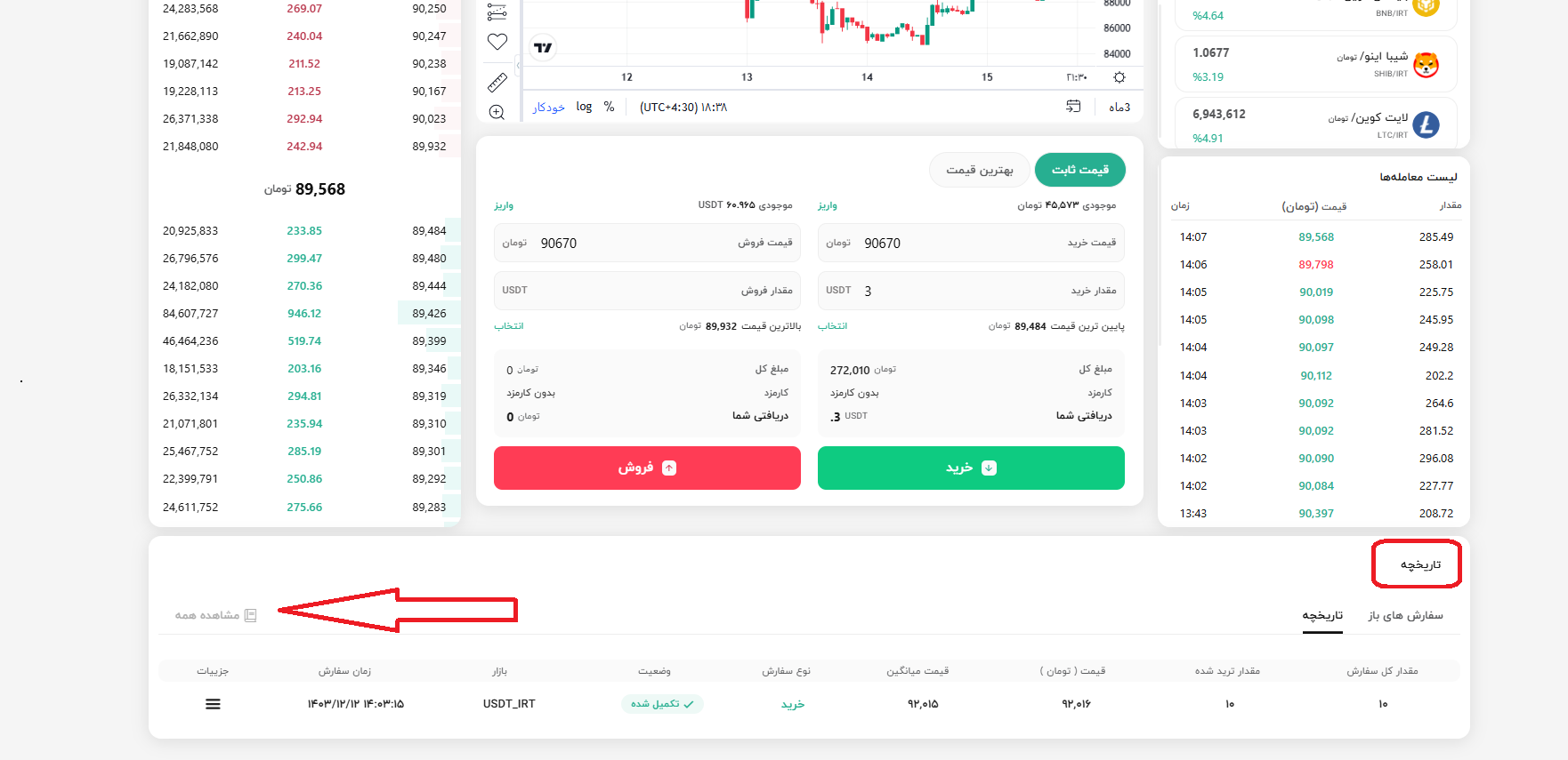 بازار معاملاتی