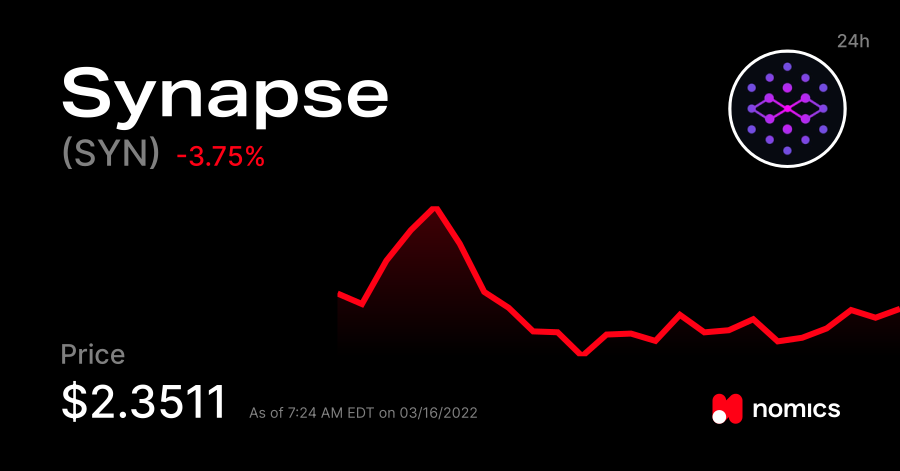 بررسی بنیادی ارز دیجیتال SYN SYN Synapse