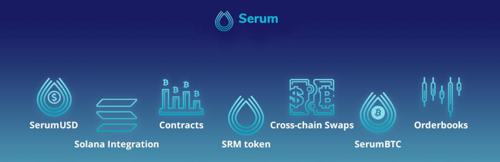 Serum پلتفرم
