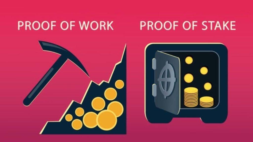 استیکینگ ارز دیجیتال