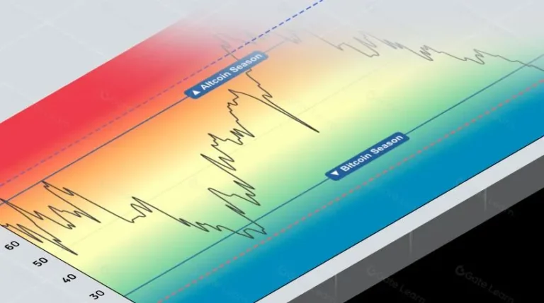 بازار آلتکوین الگوی برگشت صعودی را نشان می‌دهد