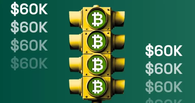 پیش بینی قیمت بیت کوین